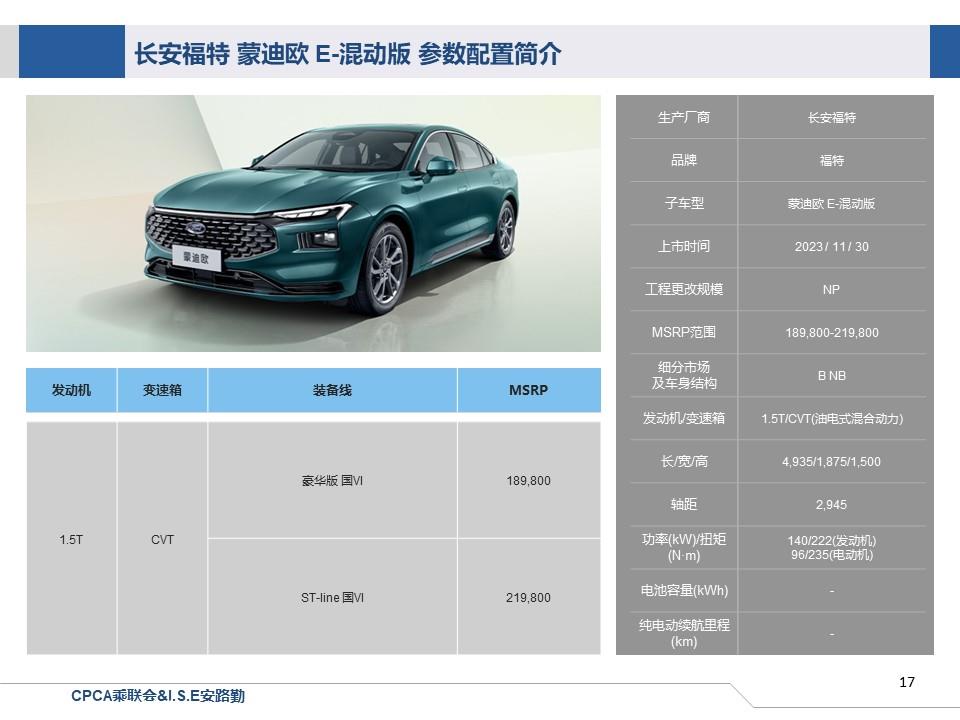 【联合发布】一周新车快讯(2023年11月25日-12月1日）
