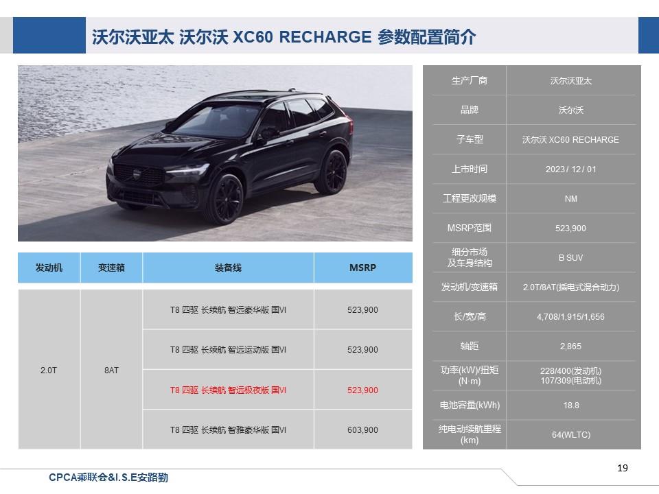 【联合发布】一周新车快讯(2023年11月25日-12月1日）