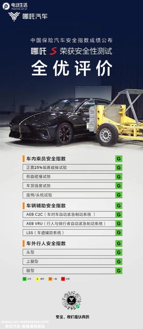哪吒S长续航纯电车型直降3万 高调加入价格战