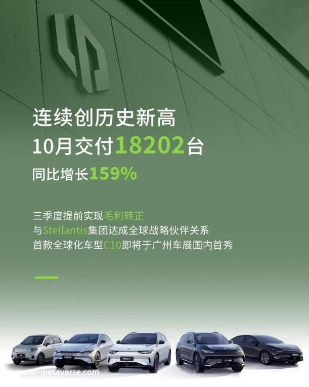 新能源汽车销量继续爆发,今年年底渗透率将超过35%!