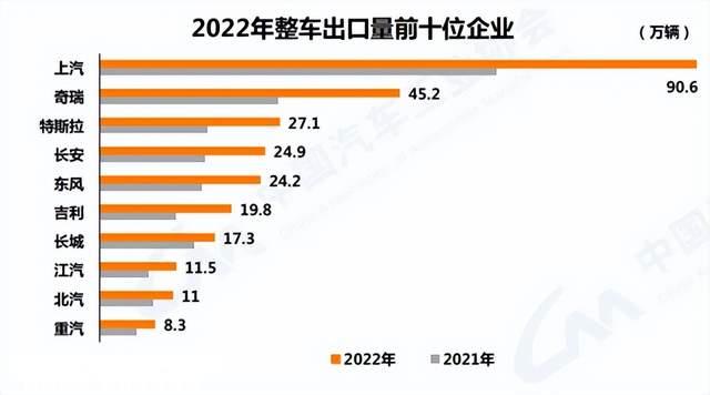 日本发动机不能再为中国制造50年,汽车公司的核心竞争力是什么