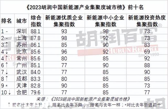日本发动机不能再为中国制造50年,汽车公司的核心竞争力是什么