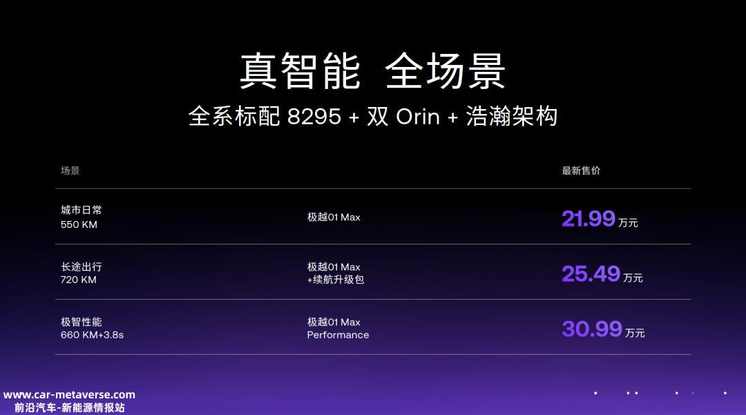 极越调价3万元:注重功能实现:夏一平的判断是,明年汽车市场的