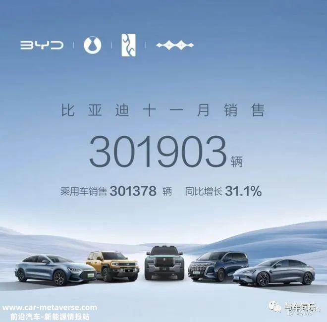 023年倒数第二个月,中国新能源汽车企业继续保持增长趋势'