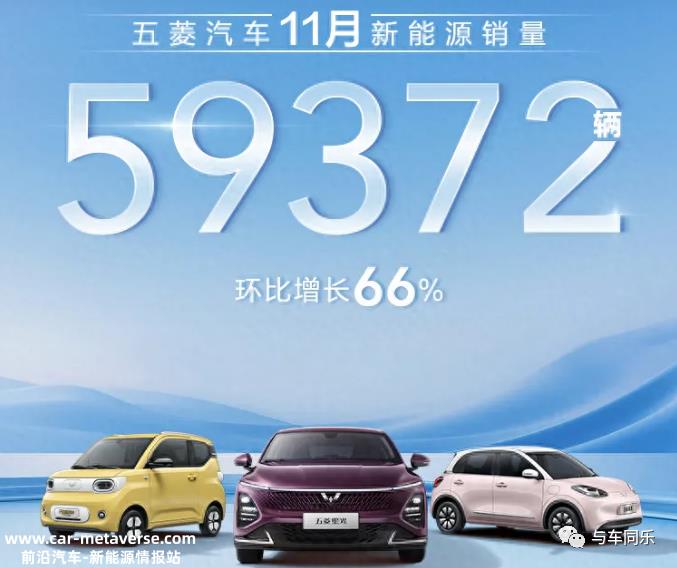 023年倒数第二个月,中国新能源汽车企业继续保持增长趋势'