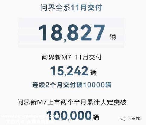 023年倒数第二个月,中国新能源汽车企业继续保持增长趋势'