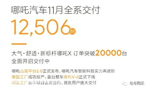 023年倒数第二个月,中国新能源汽车企业继续保持增长趋势'