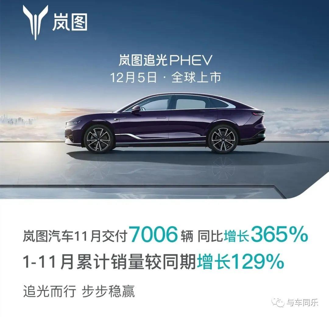 023年倒数第二个月,中国新能源汽车企业继续保持增长趋势'
