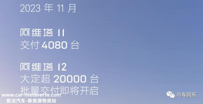 023年倒数第二个月,中国新能源汽车企业继续保持增长趋势'