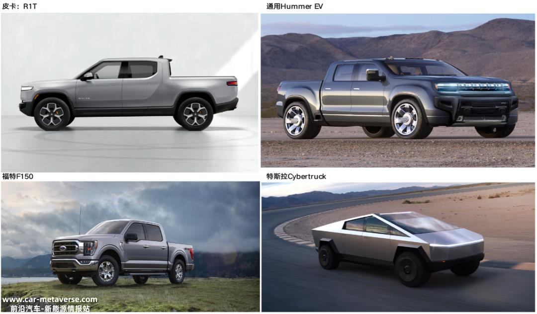 Rivian ：“未战先残”，特斯拉杀手成被杀？