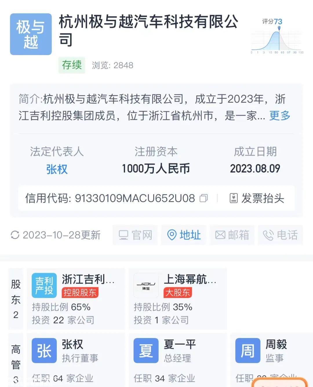 ROBO Drive值多少钱?