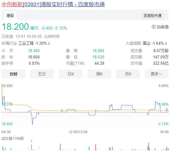 中国创新航空董事长刘静宇215