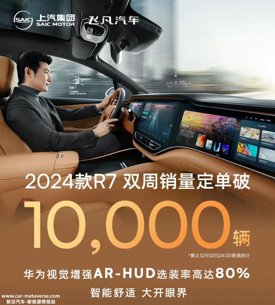 威来汽车获得独立生产资质;比亚迪奖励500万打击网络黑公关