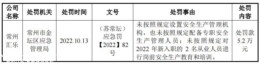 许辉工业除尘设备可以收集工作环境中的灰尘