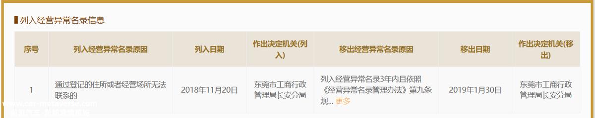 许辉工业除尘设备可以收集工作环境中的灰尘
