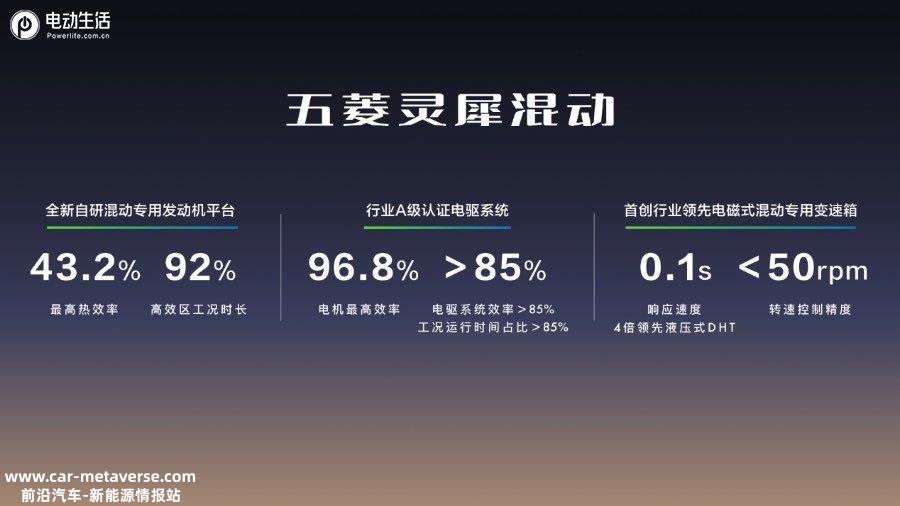 “国民电混家轿”它来了！五菱星光正式上市 售8.88万元起