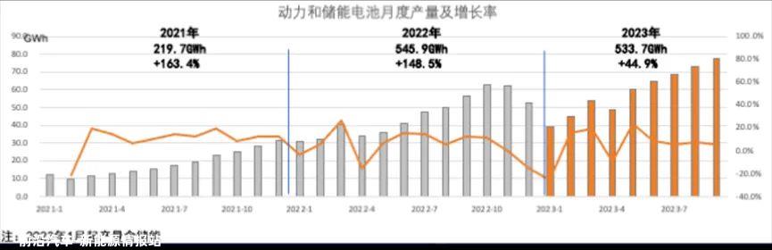 通用汽车改变策略背后与拜登政府发布电动汽车税收抵免新规则