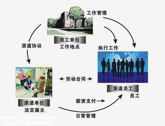 广汽本田只卖电动车e:NP1极派1,上市以来销量不如热销车型