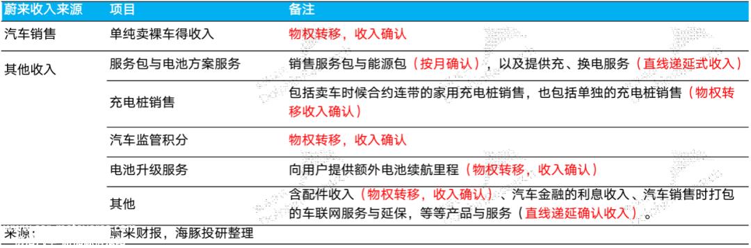 美股发布2023年度第三季度财务报告