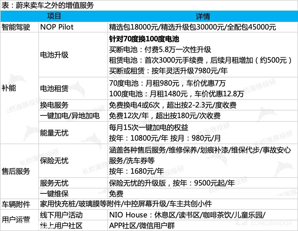 美股发布2023年度第三季度财务报告