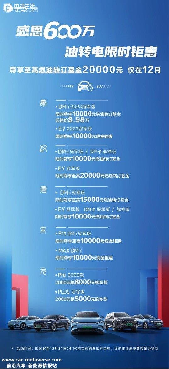 万元限时钜惠：秦汉领衔，比亚迪王朝限时尊享油改电转订基金"