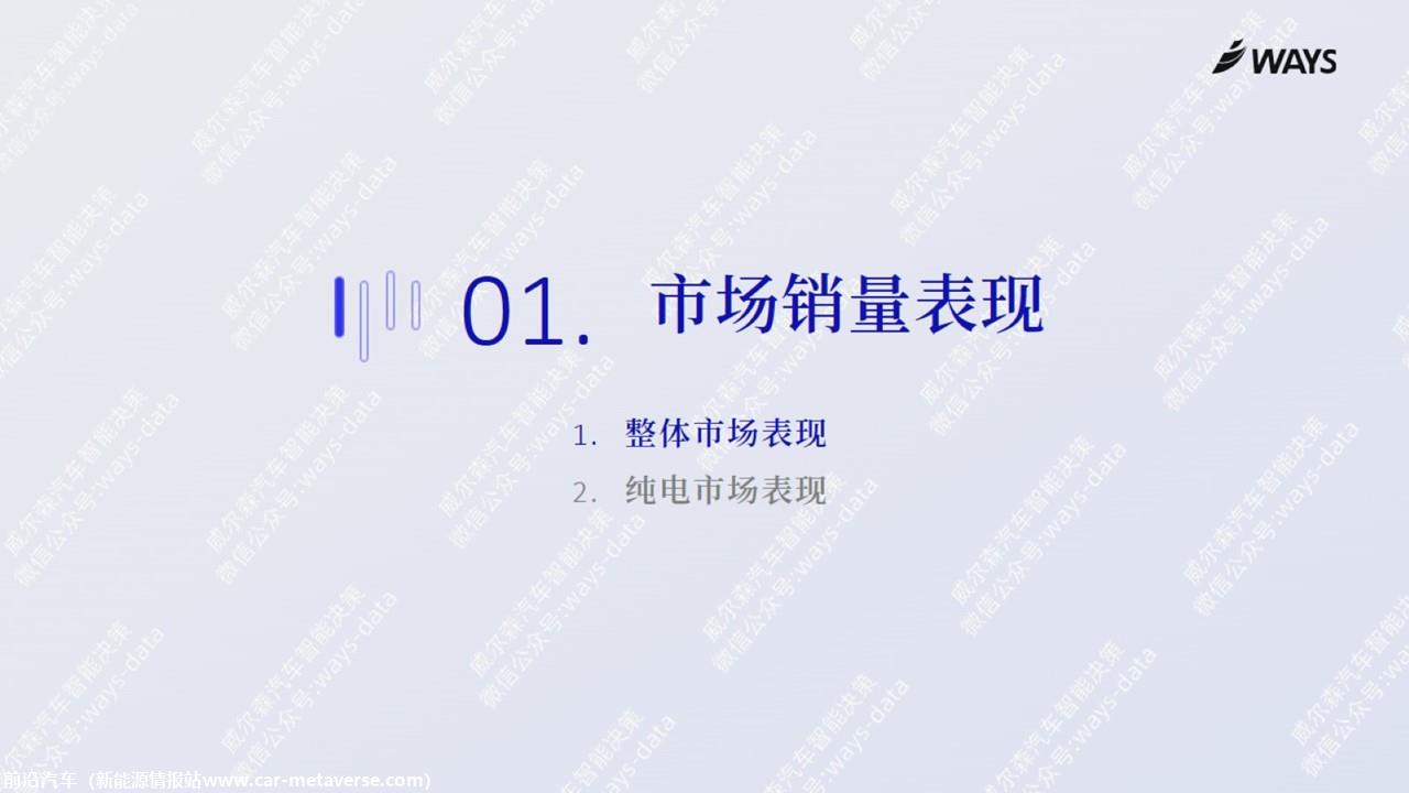 【新能源】2023年10月新能源汽车行业月报