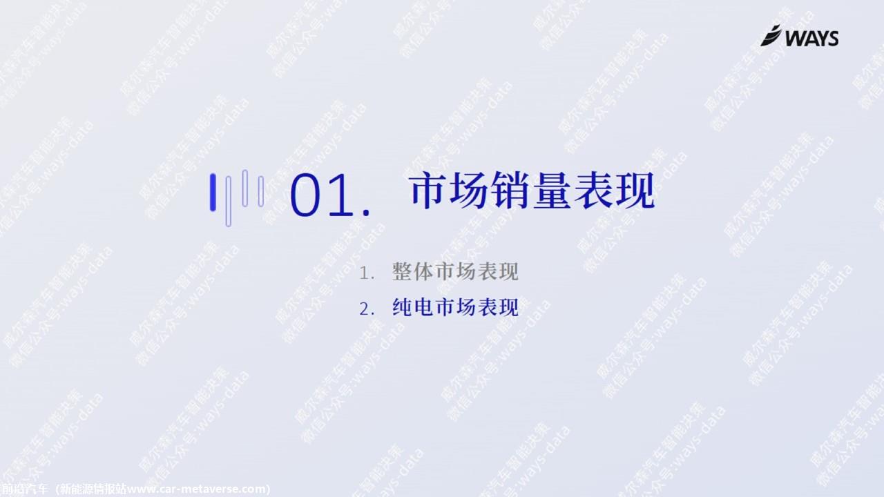【新能源】2023年10月新能源汽车行业月报