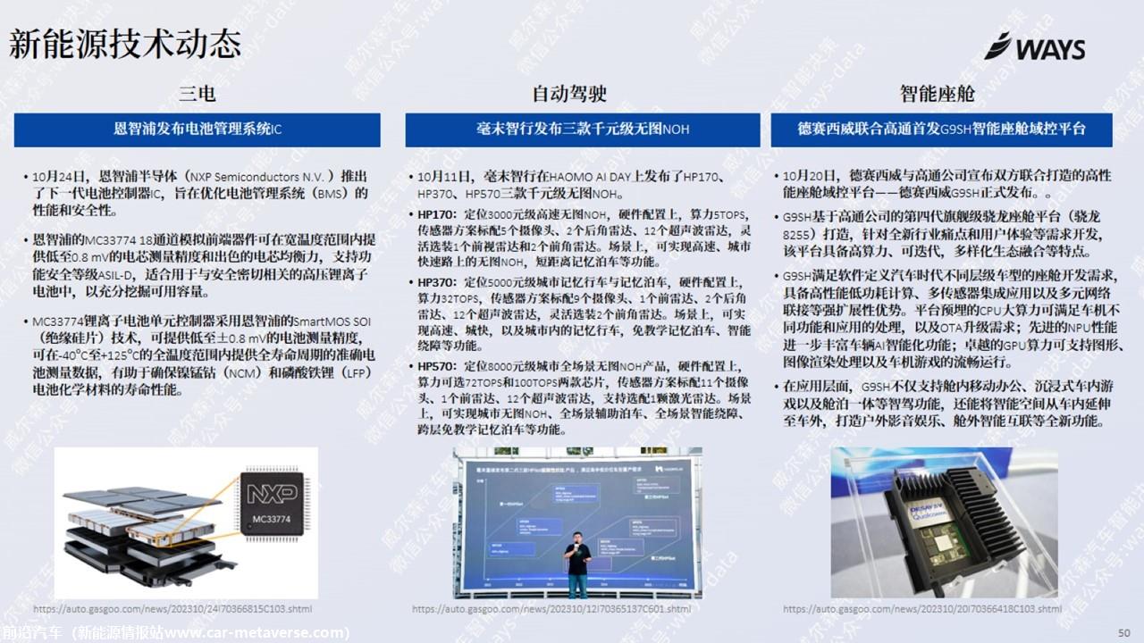 【新能源】2023年10月新能源汽车行业月报