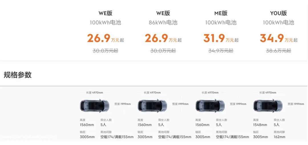 极氪IPO，资本市场“氪金”举棋不定