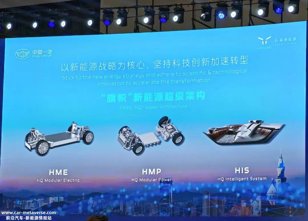 汽车工业绿色低碳发展路线图1