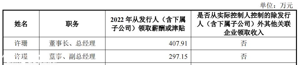 儒兴科技拟投资15亿元用于高性能晶体硅太阳能电池浆产业化建设