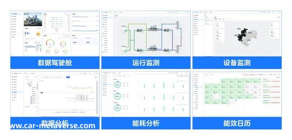 宁波地铁6号线云能效管理平台