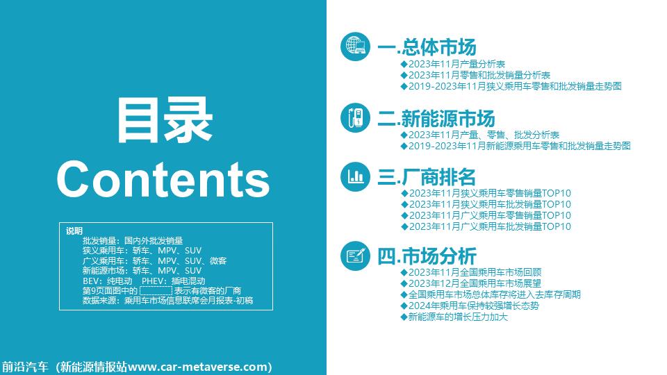 【月度分析】2023年11月份全国乘用车市场分析