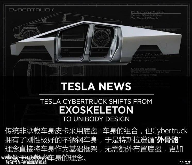 火星计划的一步棋 Cybertruck底盘浅析