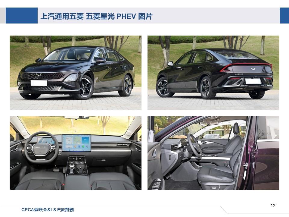 【联合发布】一周新车快讯(2023年12月2日-12月8日）