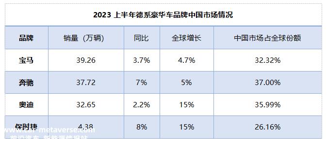 泥石入海,德系转型艰难