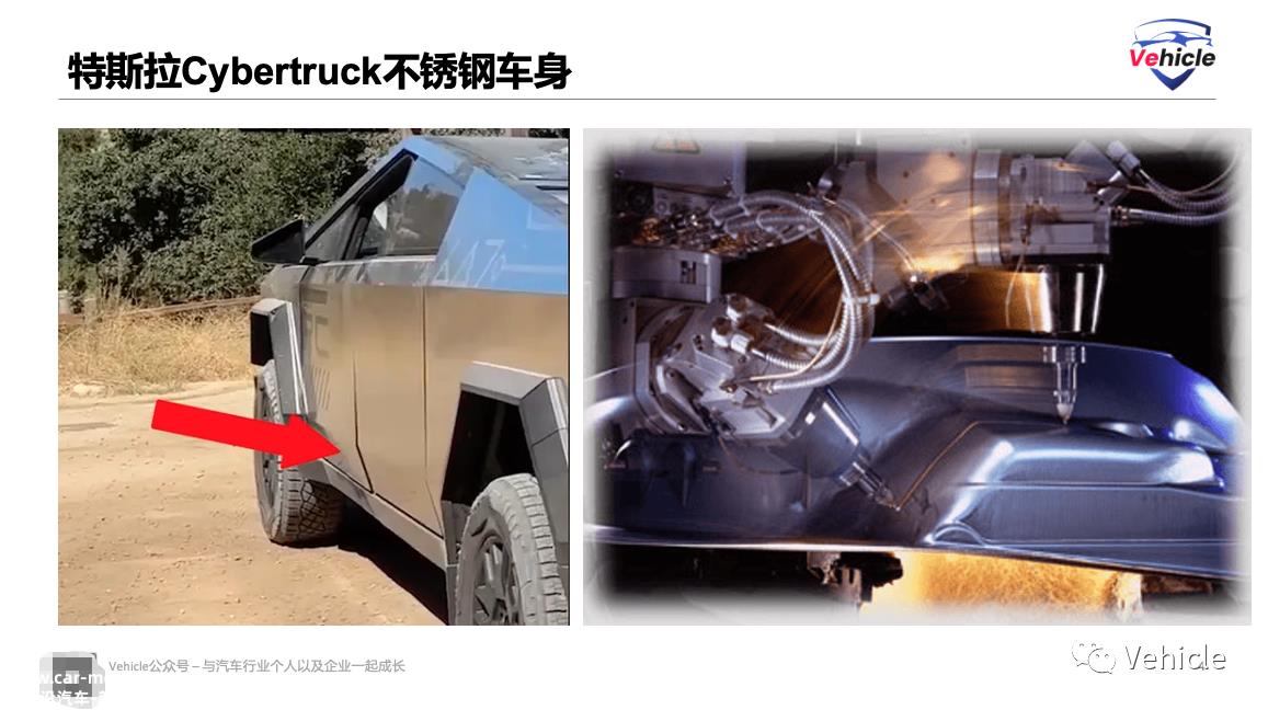 特斯拉电动皮卡Cybertruck的新科技