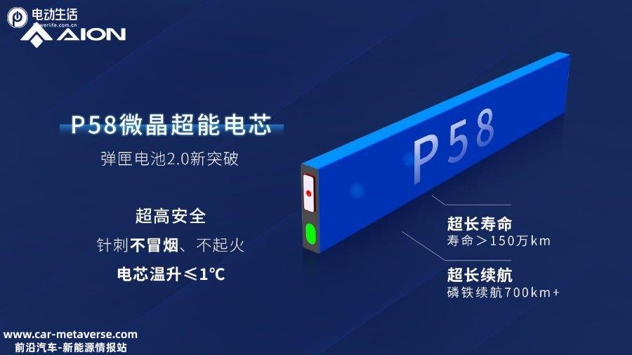 弹匣电池2.0新突破 广汽埃安P58微晶超能电芯下线