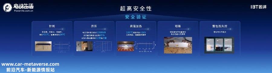 弹匣电池2.0新突破 广汽埃安P58微晶超能电芯下线
