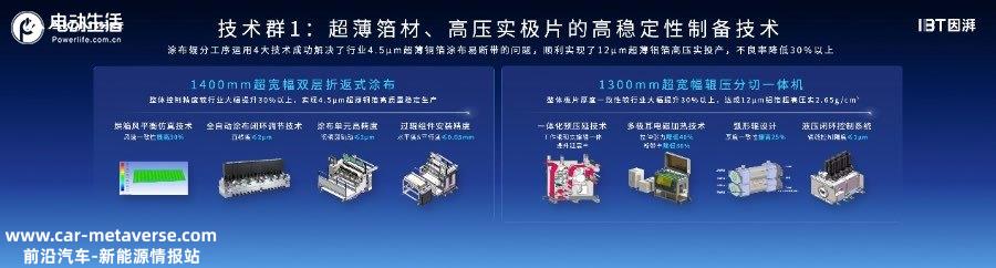 弹匣电池2.0新突破 广汽埃安P58微晶超能电芯下线