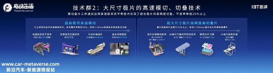 弹匣电池2.0新突破 广汽埃安P58微晶超能电芯下线