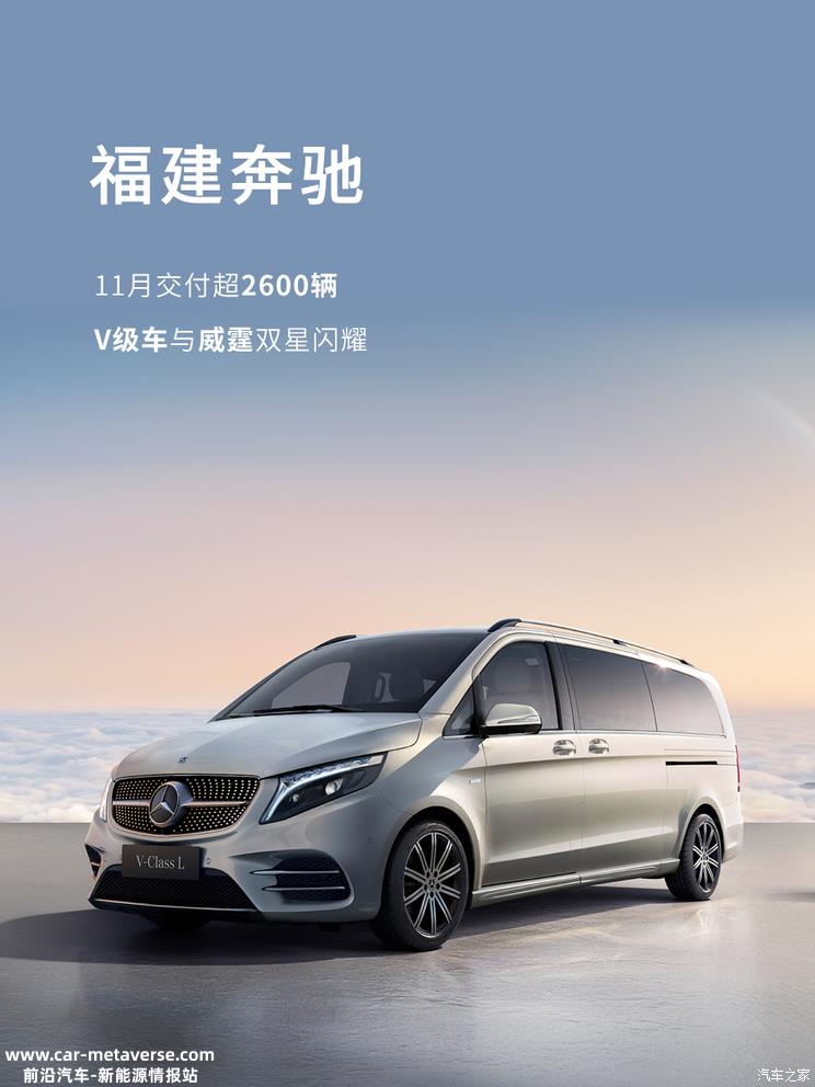 北京奔驰超4万！北汽集团公布11月销量
