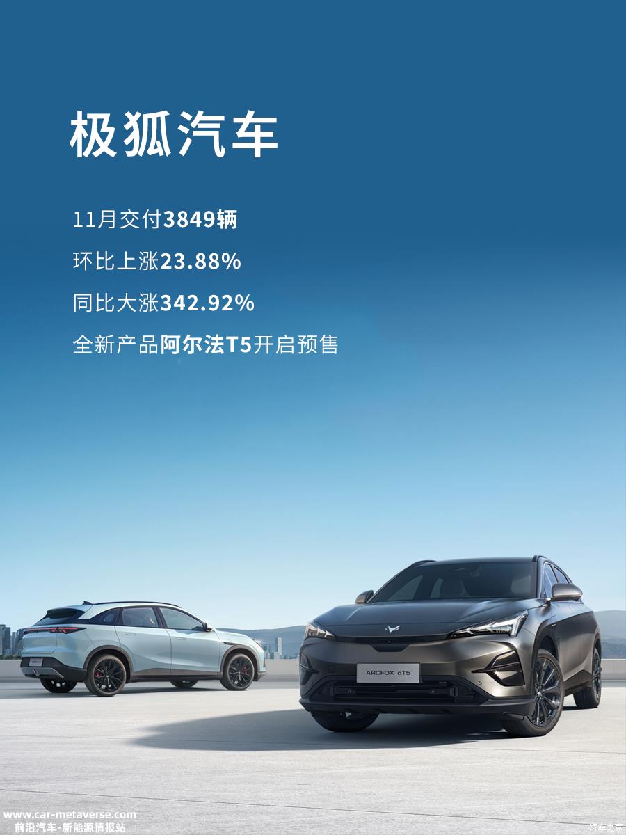 北京奔驰超4万！北汽集团公布11月销量