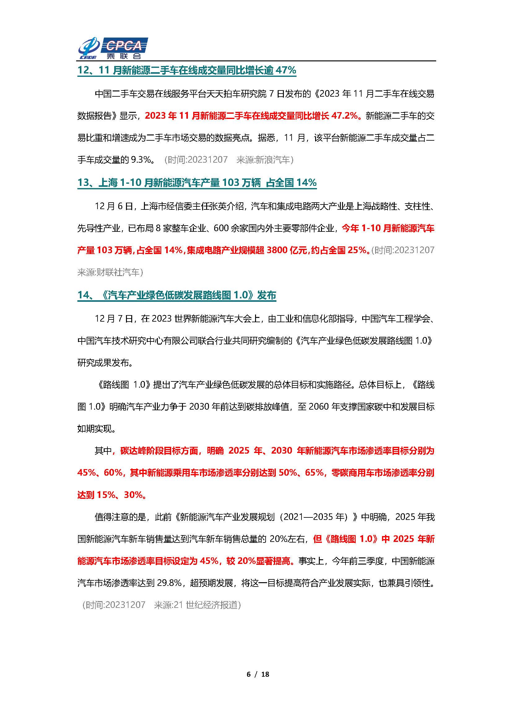 【新能源周报】乘联会新能源汽车行业信息周报(2023年12月4日-12月10日)