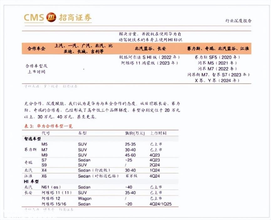 江淮与华为合作制造数百万豪华车消息毫无根据