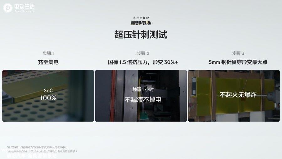 极氪发布“金砖电池”多项全球领先 极氪007将首发搭载