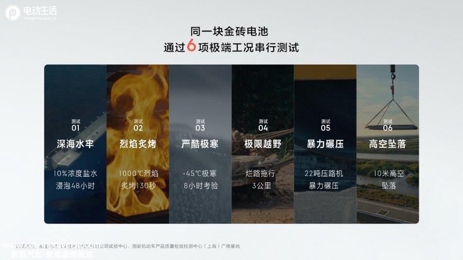 极氪发布“金砖电池”多项全球领先 极氪007将首发搭载