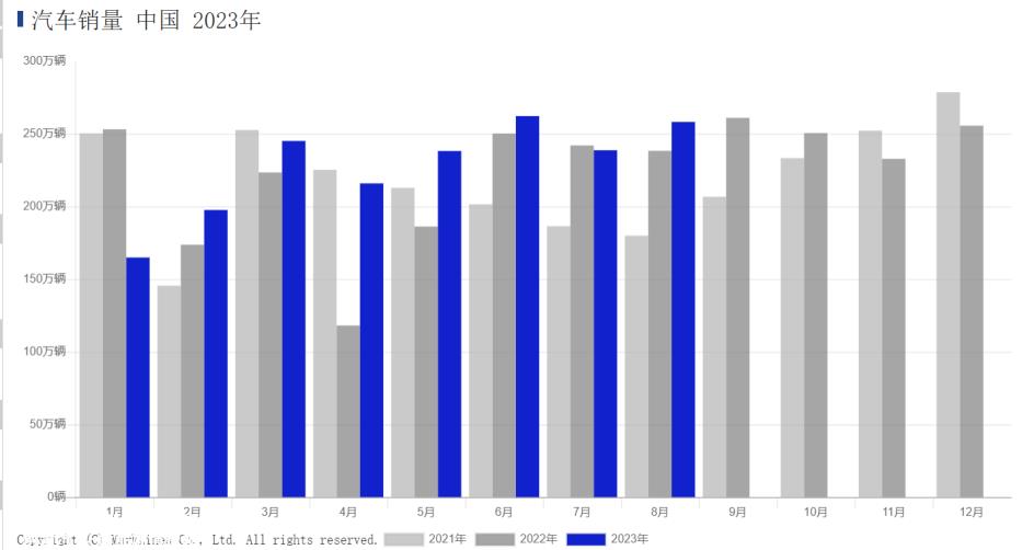 丰田战略难题之四：敢问路在何方（下） | 贾新光汽车评论