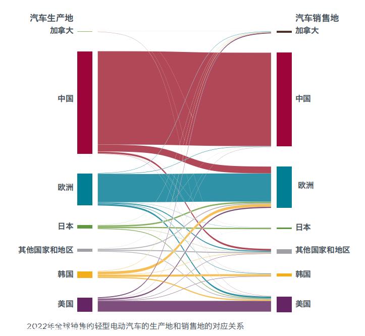 丰田战略难题之四：敢问路在何方（下） | 贾新光汽车评论