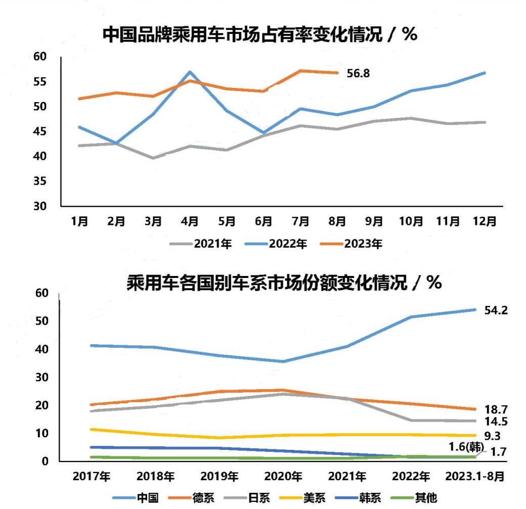 丰田战略难题之四：敢问路在何方（下） | 贾新光汽车评论